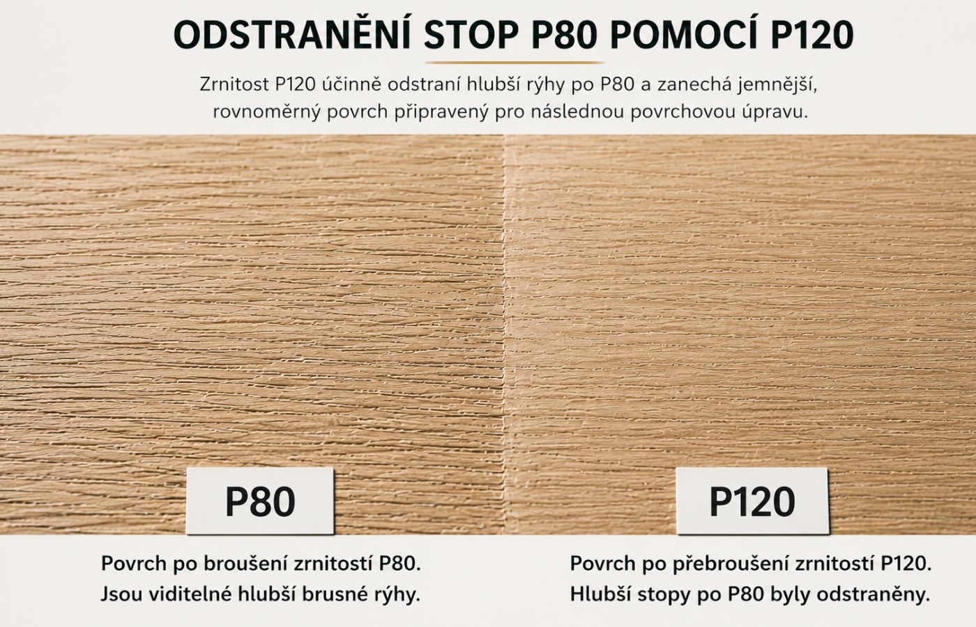 Odstranění stop brusiva P80 pomocí brusiva p120